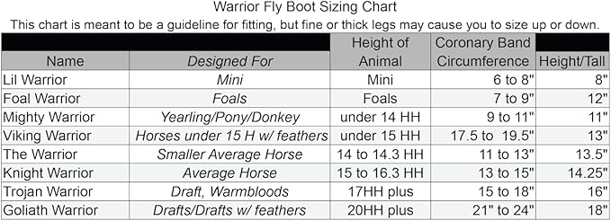 Warrior Fly Boots for Donkeys, Ponys, or Yearlings - Breathable Mesh Horse Boots for Fly Protection & Leg Comfort - Set of 4 (Mighty Warrior, Red)