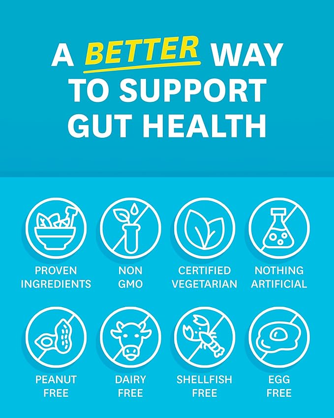 Zenwise Health Digestive Enzymes and Bromelain for Gut Health - Probiotic Multi Enzymes with Prebiotics and Probiotics for Women and Men for Digestive Health and Bloating Relief for Digestion - 100 CT