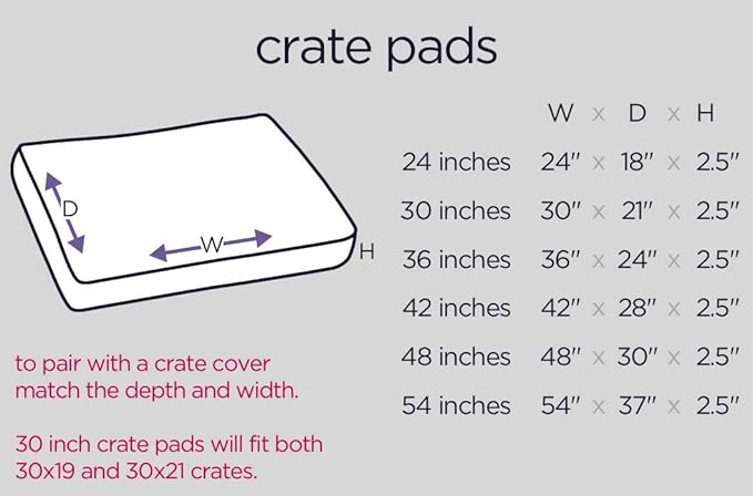 Molly Mutt Sheepy Wool Crate Pad, 100% Cotton Canvas Cover with Soft, Supportive, & Temperature-Regulating 100% Natural Wool-Filled Insert Dog Bed, Crate Mat, Amarillo by Morning, 24"x18"x2.5"