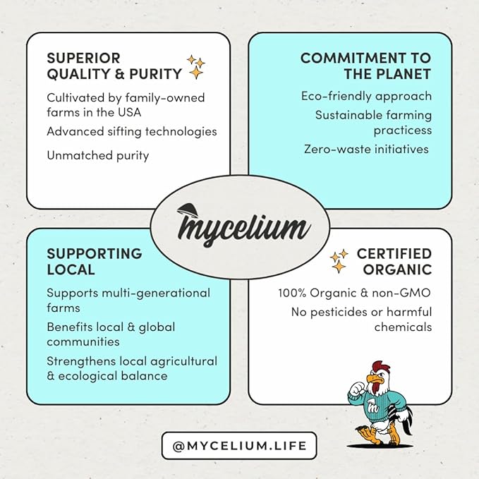 Mycelium Cockatiel Cuisine (5 LB Bag) | Organic Bird Seed w/Fruits, Veggies & Added Vitamins | Immune-Supporting, Nutrient-Rich Daily Blend for Cockatiels | Non-GMO, No Fillers, Made in USA
