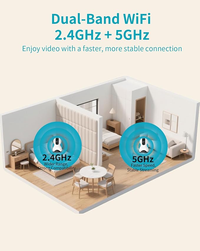 VIMTAG 8MP UHD Pan/Tilt Indoor Camera for Pet/Dog/Cat/Baby/Nanny, Security Camera for Home/Room with Phone App, 5G/2.4G WiFi, Night Vision, 2-Way Audio, Motion Tracking, AI Detection, Works w/Alexa