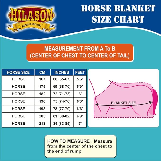 HILASON Black with Pink Trims 82 Inch 1200D Winter Waterproof Poly Horse Turnout Blanket Belly Wrap