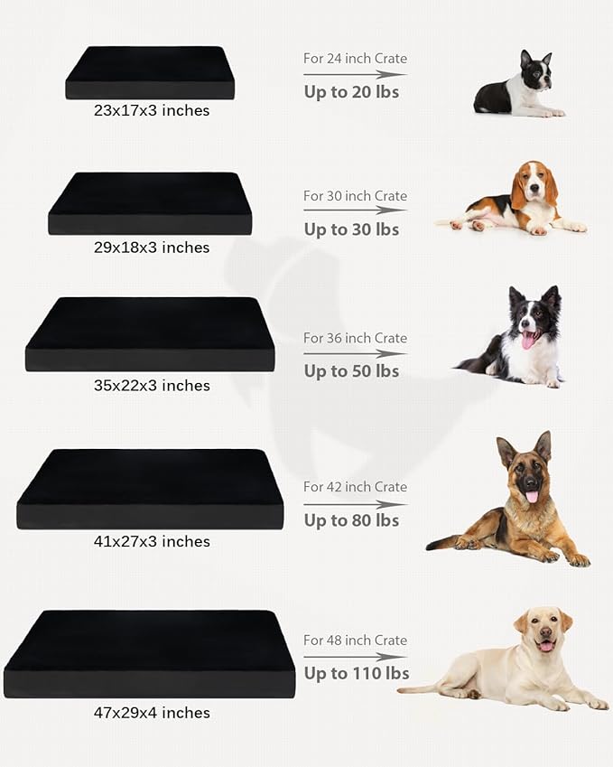 KSIIA Orthopedic Dog Bed Crate Waterproof Pet Mats for Small Dogs Deluxe Plush Washable Pet Bed with Egg Crate Foam & Removable Cover, 23 x 17 Inch, Black