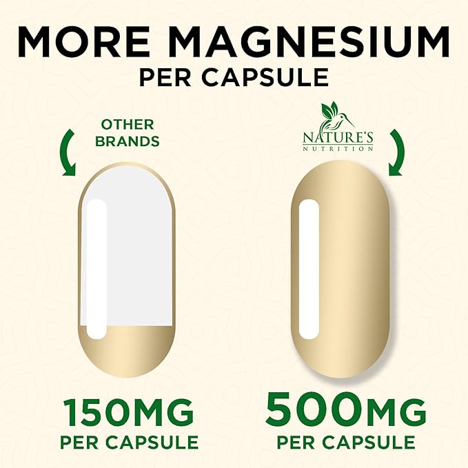 Magnesium Supplement (Citrate Oxide) 1000mg for Best Absorption, Supports Bone, Heart Health, Nerves, Muscles & Metabolism, Nature's Pure Magnesio Vitamin Pills, Bottled in USA, 240 Capsules
