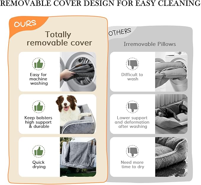 Comfort Expression Orthopedic Dog Bed for Medium Dogs 30x20 Inch, Waterproof Egg Crate Foam Medium Pet Bed with Removable Bolsters, Dog Couch with Washable Cover & Non-Slip Bottom, Olive Green