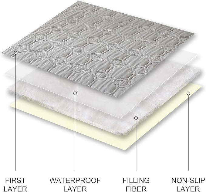 Waterproof Dog Bed Cover Non-Slip Stain Resistant pet Sofa Cushion, pet Mattress Cover Cover, Sofa Furniture Protector for Small Dogs Large Dogs and Cats (Light Gray) (52x80in)