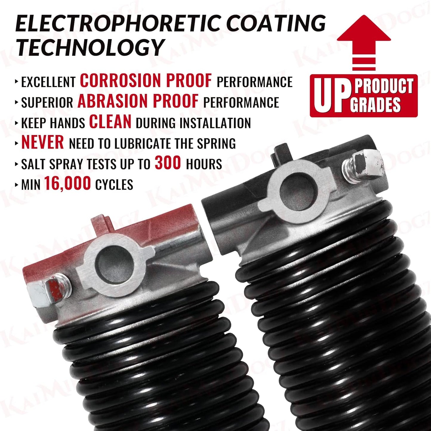 Pair of 1.75" Garage Door Torsion Springs Set with Non-Slip Winding Bars&Gloves, High Precision Electrophoresis Oil-Free Black Coated for Replacement, MIN 16,000 Cycles (0.225 x 1.75"x 33")
