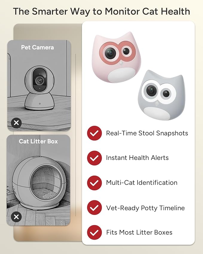 Litter Box Camera – AI Cat Health Monitoring, Records Toileting Behavior, UTI/Diarrhea Abnormal Alerts, Fits Automatic & Standard Litter Boxes, Multi-Cat Support, Night Vision Cat Cam (Pink)