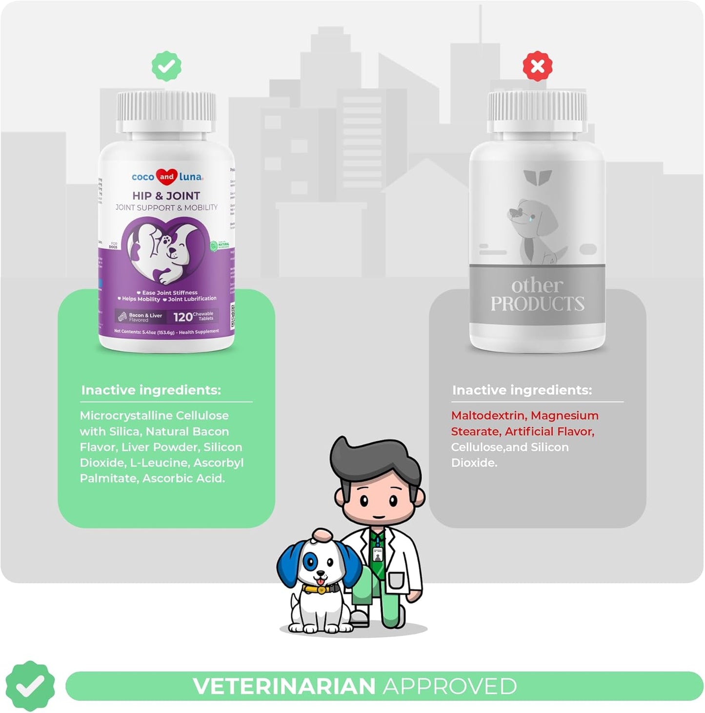 Joint Supplement for Dogs - 120 Chewable Tablets - with Glucosamine, Chondroitin, MSM and Manganese for Hip, Tissue, and Mobility Support, Dog Joint Pain Relief