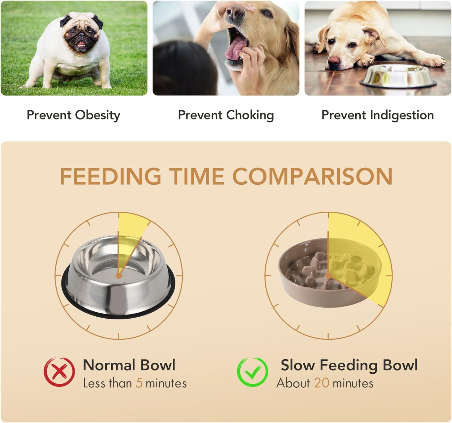 9.5inch Ceramic Dog Raised Slow Feeder Set, Elevated Bowl with Wooden Stand for Large Dog, Slow Feeder Dish for Fast Easters, Anti-Gulping(Brown Coffee, Single Bowl+ Stand)