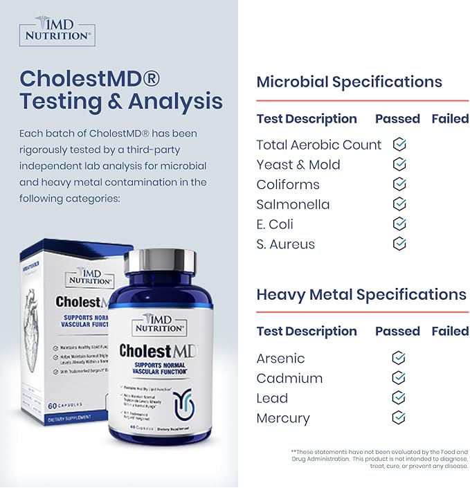 1MD Nutrition CholestMD with Olive Leaf Extract, Bergavit, Niacin, Garlic | 60 Capsules