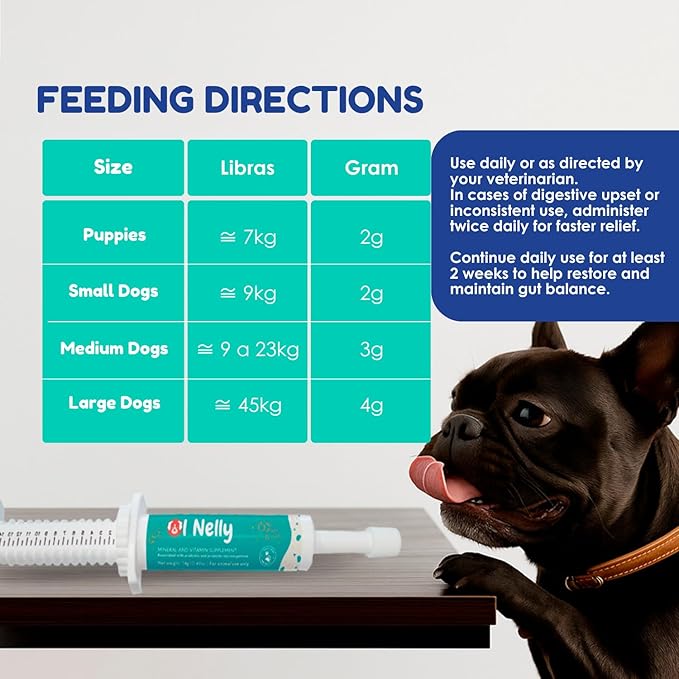 Prebiotic & Probiotic Dog Probiotic Paste, 6 Strains of Bacteria,18 Bi CFU's + Vitamins, Minerals- Upgraded Formula for Fast Balance GI, Dogs Probiotic Paste (14 g)