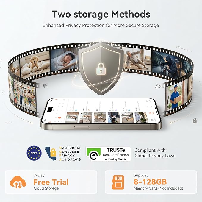 Dzees 2K Indoor Security Camera 4 Pack, 360 Degree WiFi Pet Camera with Phone App, 5G and 2.4G, Wired Home Camera with 2-Way Audio, Motion Tracking, Night Vision, Black