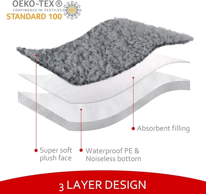 Dog Bed Covers Soft Plush Replacement Washable, Waterproof Pet Mattress Bed Liner Grey 54x44 Inches, for Dog/Cat, Cover Only