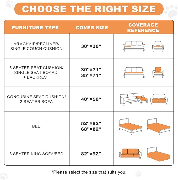 100% Waterproof Dog Couch Protector, Triple-Layer Waterproof Dog Bed Cover Pet Blanket Reversible 2-Tone Sofa Shield, Non-Slip Furniture Guard for Pets(42×50 Inch, Blue+Navy Blue)