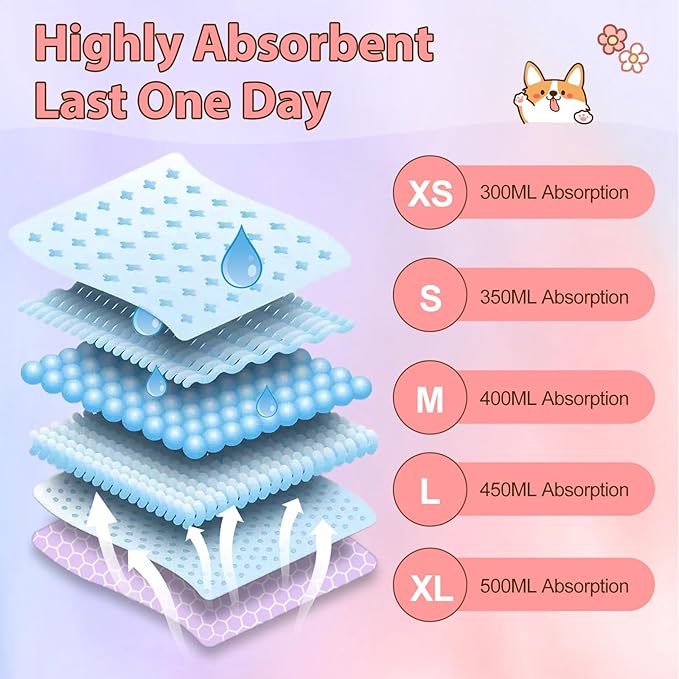 Ambreview Disposable Dog Diapers Female, Just Pull It Up, Doggie Diapers for Female Dogs, Strong Absorbency | Leak Proof, for Dogs in Heat | Elderly | Disabled, XL 100 PCS