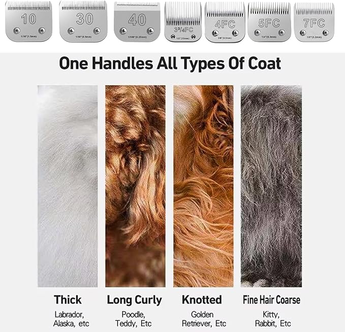 7PCS Dog Grooming Blades Compatible with Andis Dog Clippers,Dog Clipper Blades Compatible with Oster A5,Wahl km10 Dog Clippers for Animal Dog Cat Horse,Stainless-Steel Blade Sharp