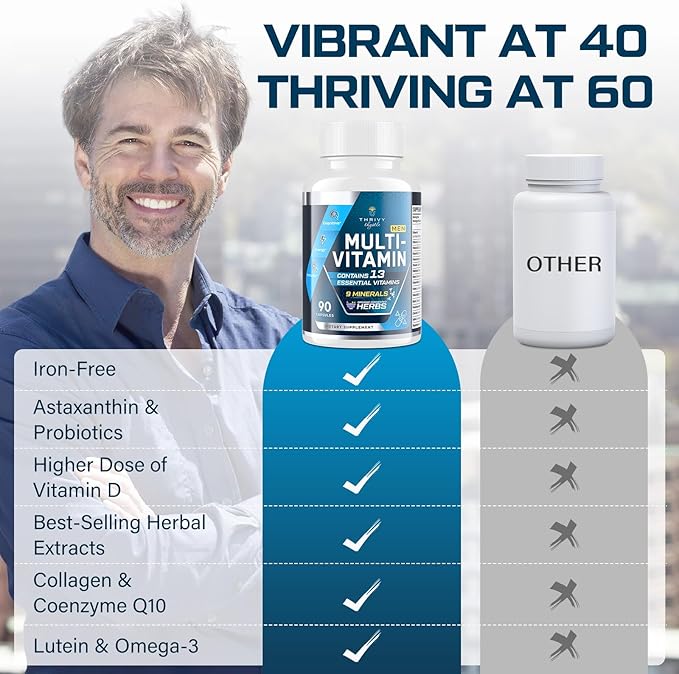 19-in-1 Hyaluronic Acid Capsules and Men Multivitamins Nourish Your Body, Inside and Out (Pack of 2)