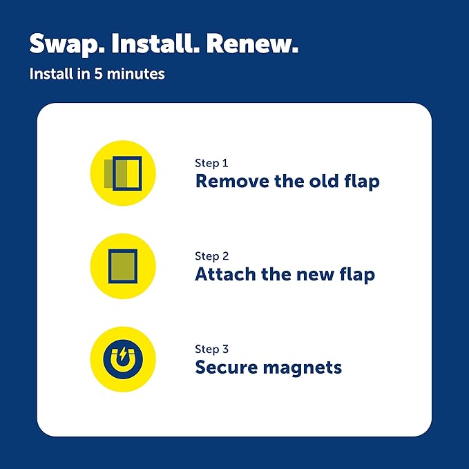 PetSafe Classic Replacement Flap - Maintains Weather Seal - Soft Tinted Vinyl Flap with Magnetic Closure - Compatible with Wall Entry & Patio Panel Pet Doors - Easy to Install - Large