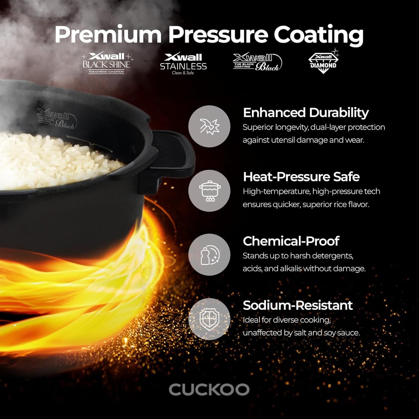 CUCKOO CRP-ST0609FG 6-Cup (Uncooked) / 12-Cup (Cooked) Twin Pressure Rice Cooker & Warmer with Nonstick Inner Pot, 16 Menu Options, 3 Voice Guide, Auto Clean (Gray)