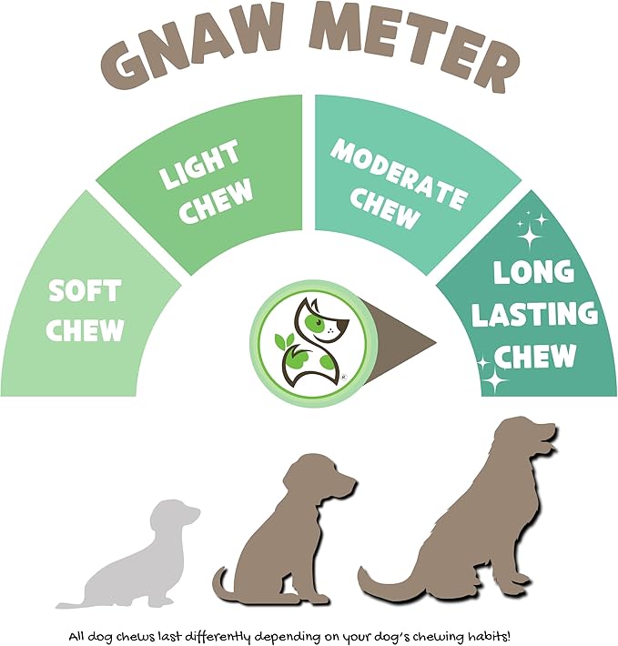 Nature Gnaws Bully Sticks for Dogs 11-12" (1Lb) - Mixed Thickness - Long Lasting for Aggressive Chewers and Large Dogs - Natural Beef Dog Chew Bones