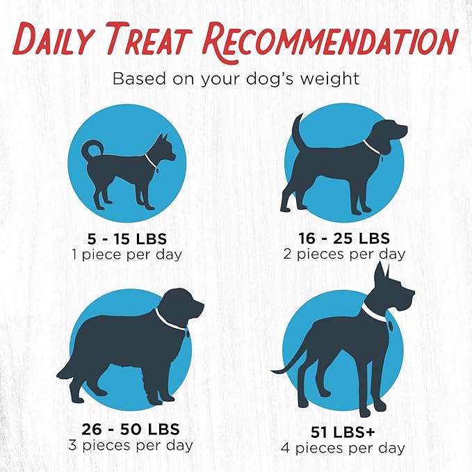 Farmland Traditions Filler Free Dogs Love Turkey & Sweet Potato Premium Jerky Treats for Dogs, 1 lb. Bag