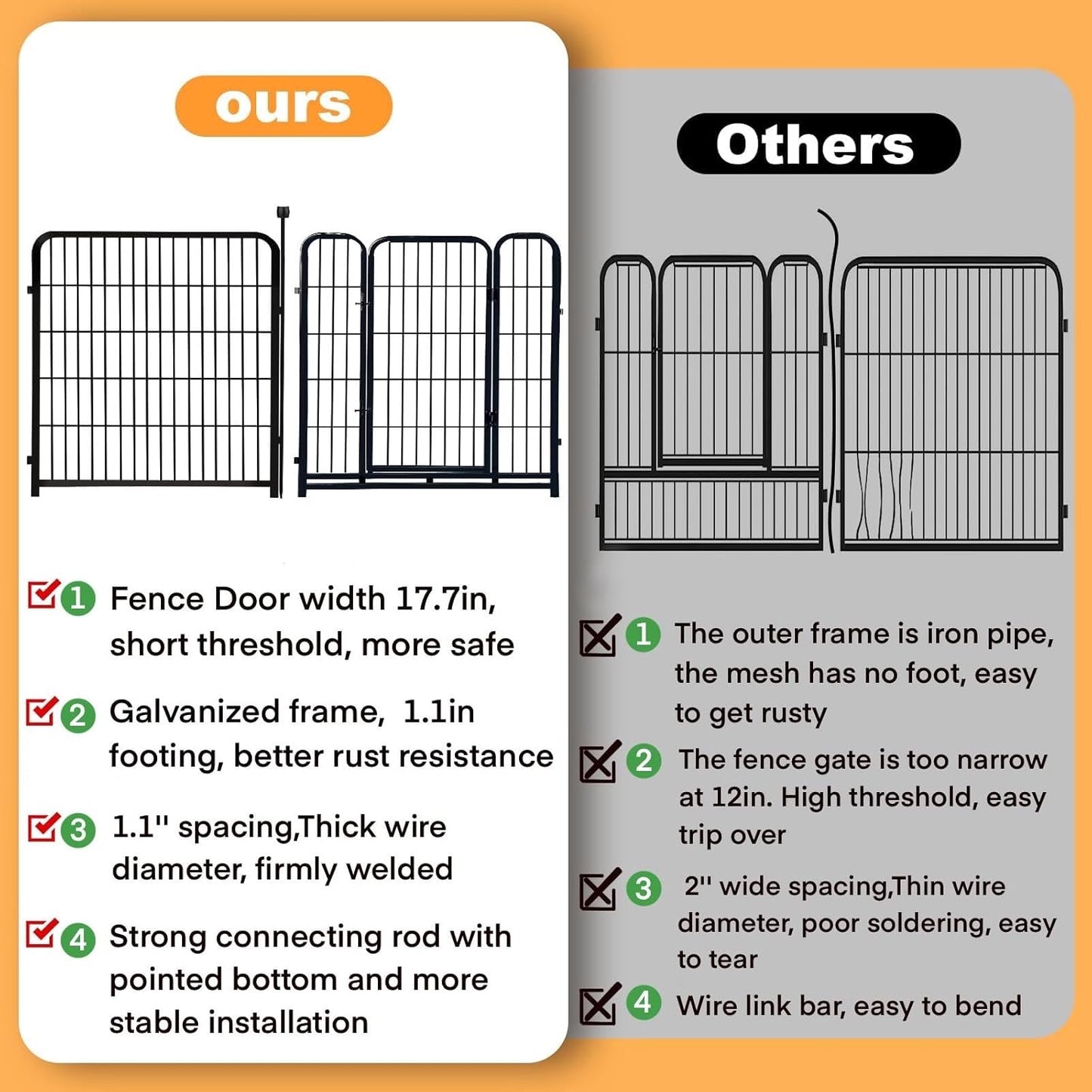Tall Garden Fence, 36 in(H) 10 Panels Dog Fence Outdoor for Yard, Metal Dog Pen Heavy Duty Pet Puppy Exercise Pen for Rv Camping Garden Yard, Medium/Large Pets Fence Total 22.1 Ft(L)