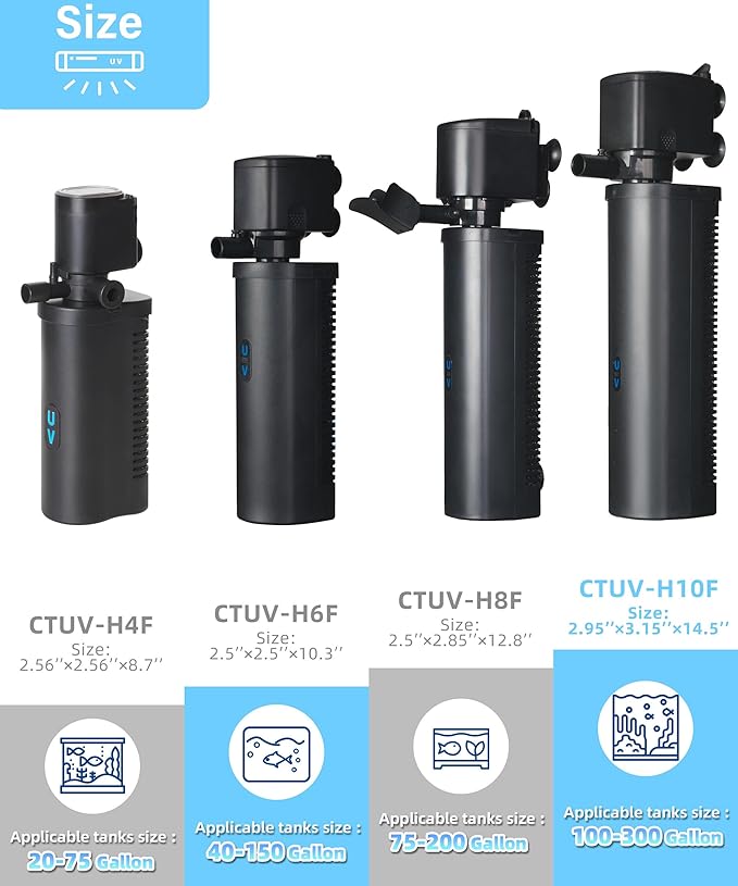 Goldfish Aquarium Filter U-Very Suitable for 20-75 Gallon Tank, 30 Gallon Fish Tank Water Filter for Green Water Control, Internal Submersible Pump Filtration System, Fish Filters for Aquariums
