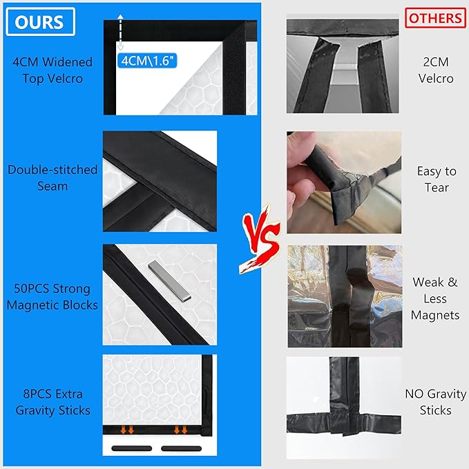 RELIANCER Magnetic Thermal Insulated Door Curtain,Waterproof EVA Door Cover,Fit Doors Size Up to 50"x80",Temperature Protection Insulated Doorway Curtain Partition,Patio Self-Closing Doors Net Screen