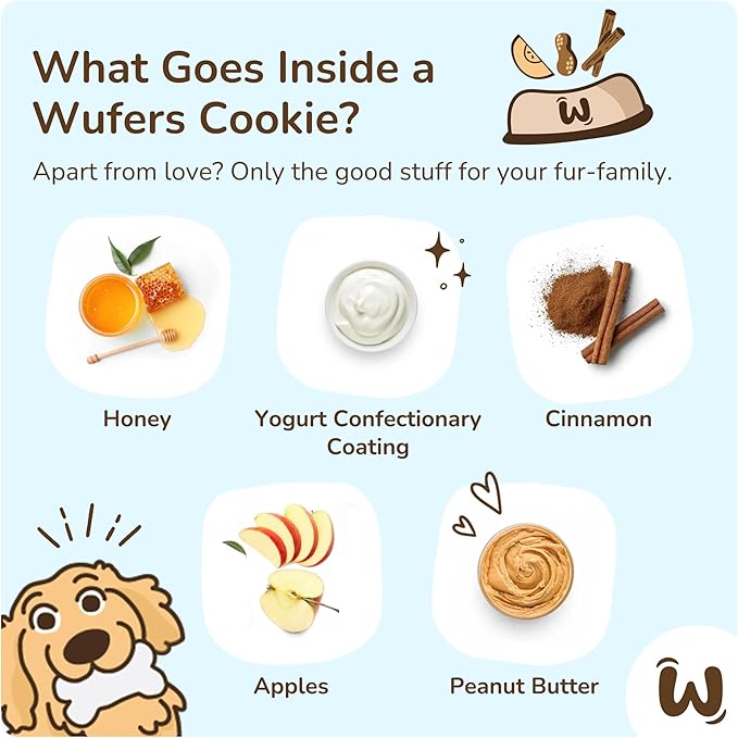 Wufers Dog Birthday Cake – Giant Shareable Happy Barkday Decorated Dog Treat, Soft-Baked 8-Piece Cookie Cake for Dogs, Made in North America (Blue - Birthday Cake)