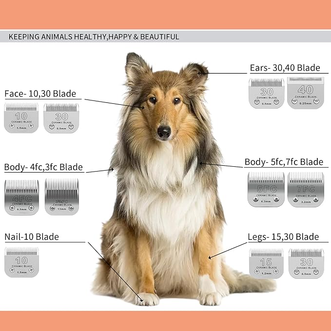 3 Pack 15# Detachable Pet Dog Grooming Ceramic Blades,Compatible with Andis,Oster A5,Wahl KM-10 Series,Size 15# Blade 3/64-Inch 1.2MM Cut Length