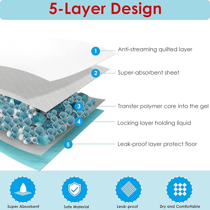 Pet Training and Puppy Pads Pee Pads for Dogs 22"x22"-50 Count Super Absorbent & Leak-Proof