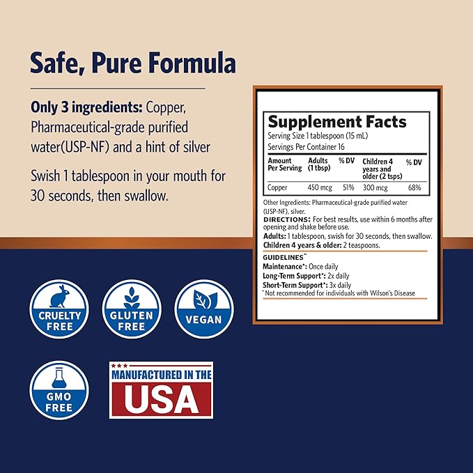 Sovereign Copper Pro-Strength Copper-Hydrosol, Bio-Active Liquid Copper Supplements for 4-in-1 Health Support, 2 fl oz