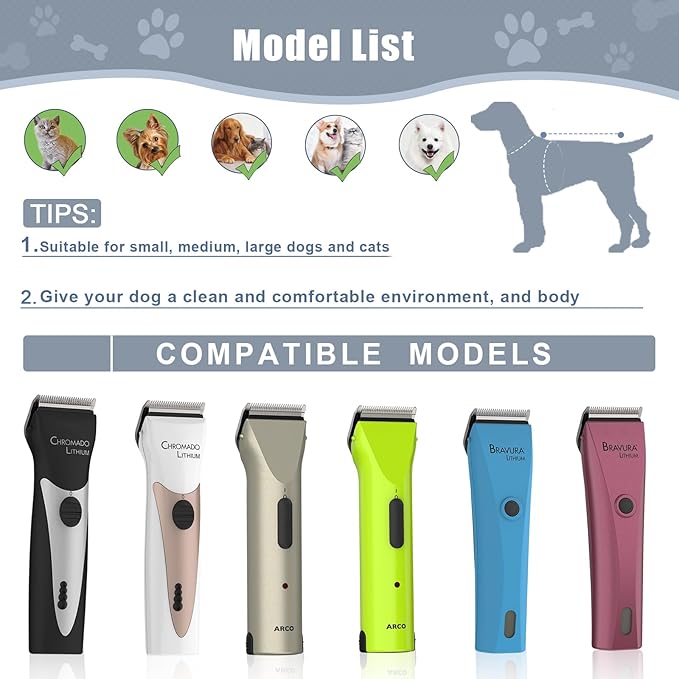 5 in 1 Replacement Blades Compatible with Wahl Bravura Clipper Chromado，Creativa，Figura Dog Clippers for Dogs Grooming (5in1/1Pack)