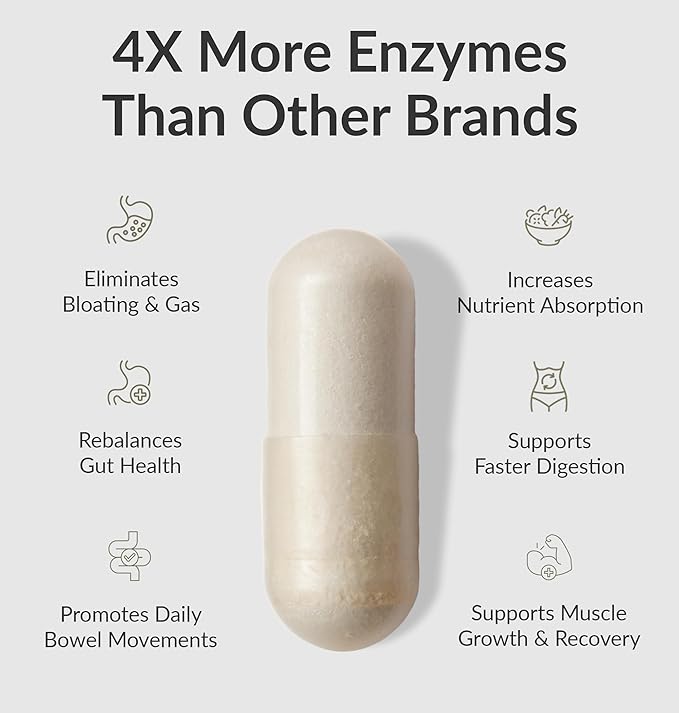 BIOptimizers MassZymes Digestive Enzymes Supplement – Max Nutrient Absorption, Boost Energy, Reduce Bloating – Health Vegan Dairy-Free – Muscle Recovery, Gut Health & Clarity - 100,000 Units 120 Caps
