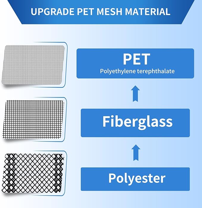 Magnetic Screen Door Left Right Side Opening Upgraded PET Mesh Greater Than Fiberglass and Polyester,Keep Bugs Out,Pet & Kid Friendly,Suitable for Sliding Doors,Patio French Doors-48" X 80"