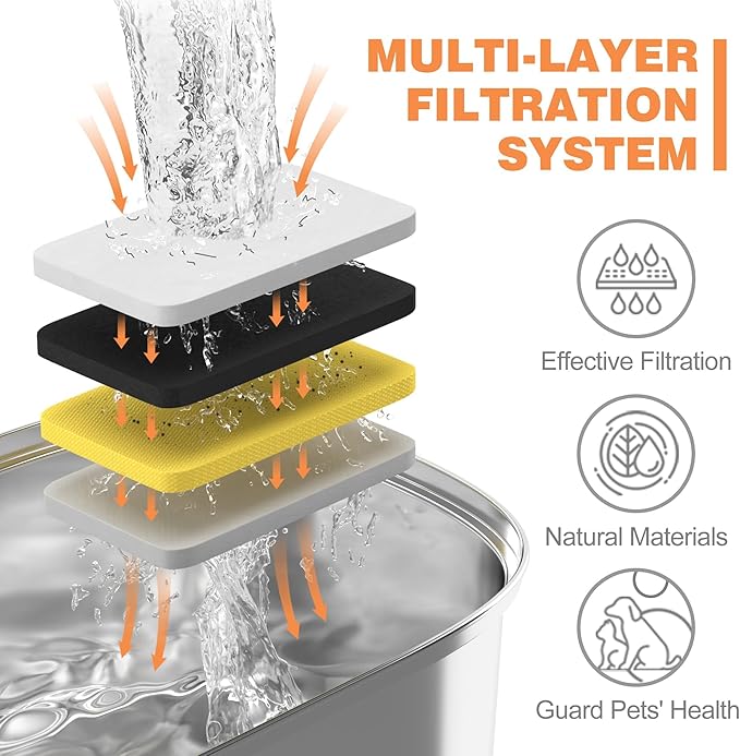 Official Cat Fountain Filters (12 Filters +12 Sponges)
