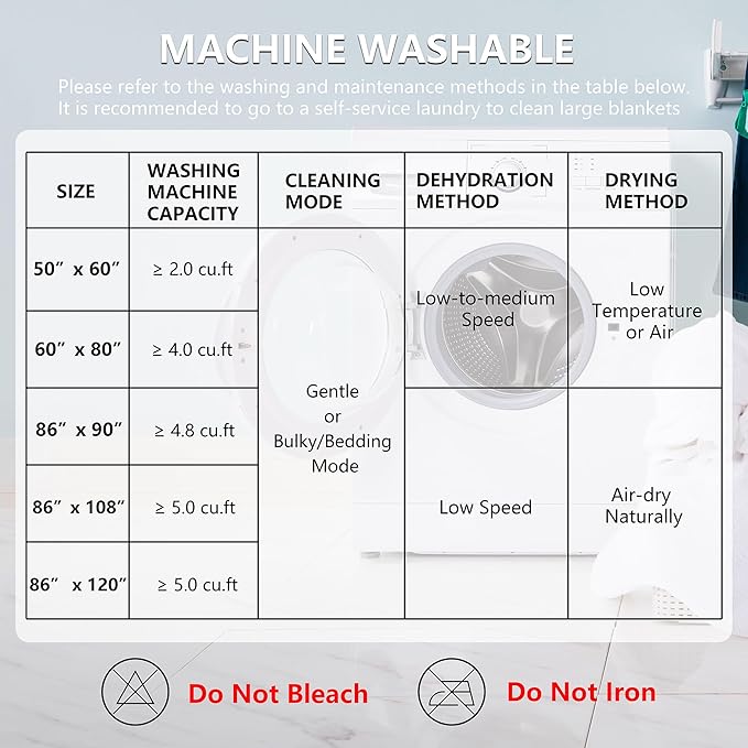 Waterproof Dog Blanket for Small Dog, Leak Proof Pet Couch Sherpa Throw Blankets for Cat, Reversible Sofa Bed Protector Machine Washable-25 x35,Pink