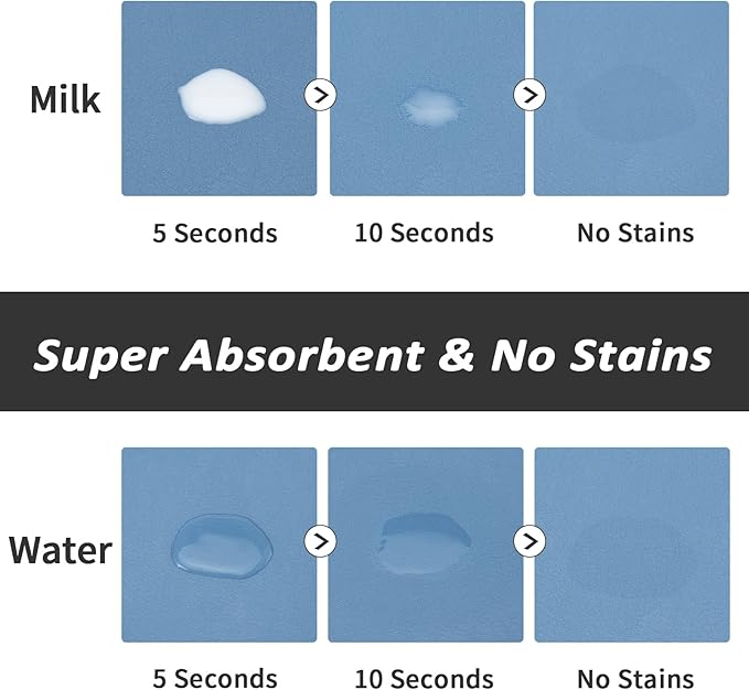 Dog Food Mat - Absorbent Cat Mat for Food and Water, No Stains Pet Feeding Bowl Mat, Easy to Clean Pet Placemats, Quick Dry Dog Water Dispenser Mat for Messy Drinkers | Paw Blue 18"x34"
