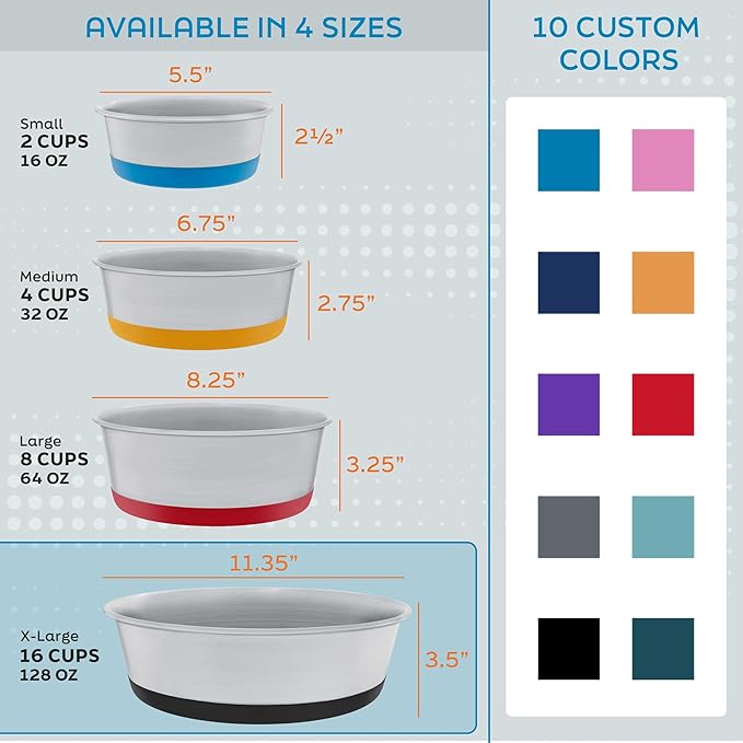 Master Pet Supply Stainless Steel Dog Bowls Set of 2 with Extra Thick Silicone Base - 16 Cup (128 oz) Aqua Sky, Non-Slip, Dishwasher Safe Metal Bowls, Pet Dog Food Bowl for Dogs, Cats, Anti Rust