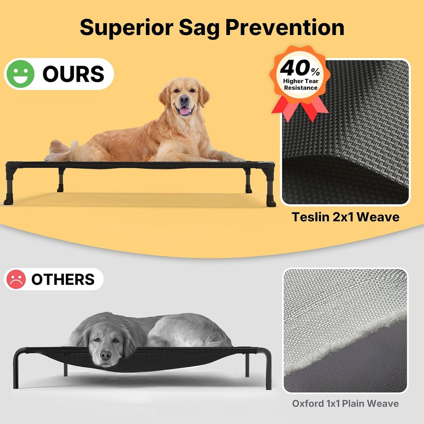 Veehoo Outdoor Elevated Dog Cot Bed, Cooling Raised Pet Bed for Large Dogs, Washable Breathable Mesh Hammock Bed with No-Slip Feet, Indestructible Ground Off Training Platform Cot-42"x30" Beige Coffee