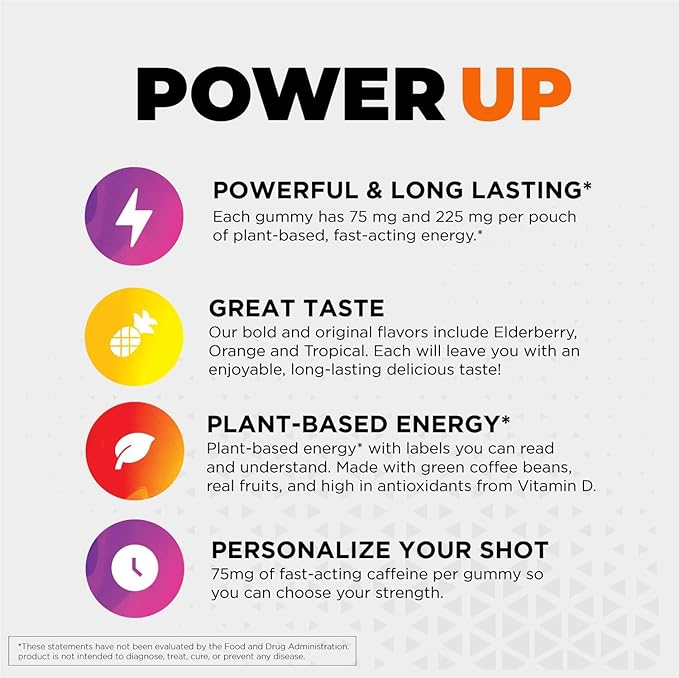 Energy Gummies, 1125 mg of Plant-Based Caffeine Chews per Bottle, Long Lasting Energy Boosters, Tropical (15ct)