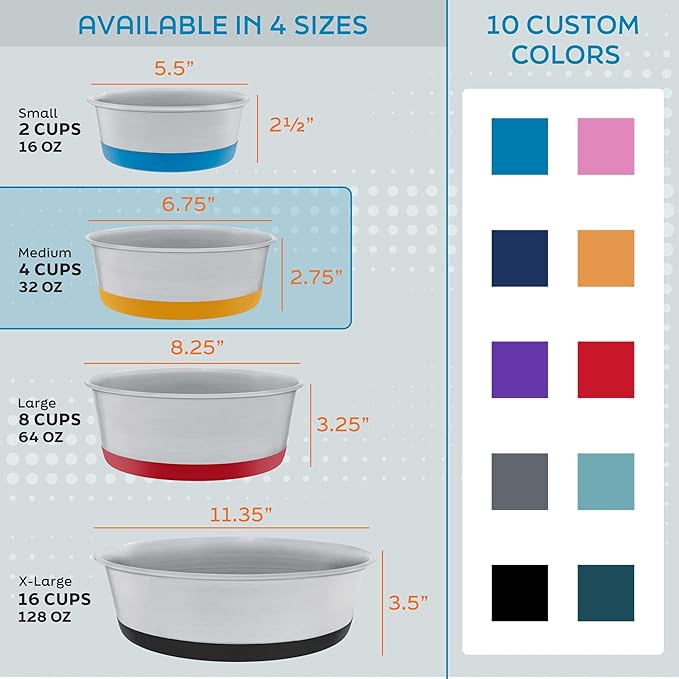 Master Pet Supply Stainless Steel Dog Bowls Set of 2 with Extra Thick Silicone Base - 4 Cup (32 oz) Aqua Sky, Non-Slip, Dishwasher Safe Metal Bowls, Pet Dog Food Bowl for Dogs, Cats, Anti Rust