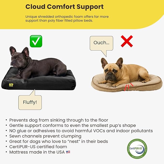 K9 Ballistics Tough Rectangle Pillow Dog Bed - Removable Cover, Washable, Durable & Water Resistant Dog Bed - X-Large, Sage Green