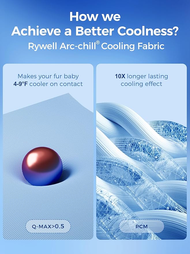 Rywell Dog Cooling Mat, 44”x32” Super Thick & Reversible Cooling Mat for Dogs, Arc-Chill 3.0 & PCM for Long-Lasting Cool and Color-Changing (Q-Max > 0.5), All-Season Use & Portable for Travel