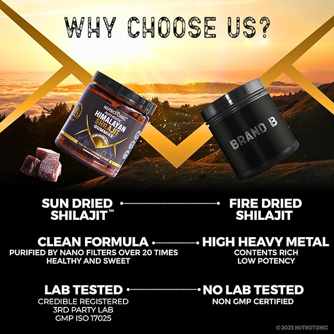 NutroTonic® Organic SHILAJIT Gummies | Peach & Vanilla Flavor | Wild Crafted Manuka Honey MGO +263 | Heart, Brain, Cellular Health | 30 Healthy Gummies | Proudly Made in USA with the Finest Ingredients