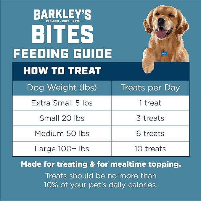 Barkley’s Bag Chicken Bites, Freeze Dried Dog Treats & Food Topper, Made with Chicken and Brown Rice, Small Bite-Sized Pieces for Training Rewards, for All Dog Breeds, Ages & Sizes, 4 Oz Bag (6 Pack)
