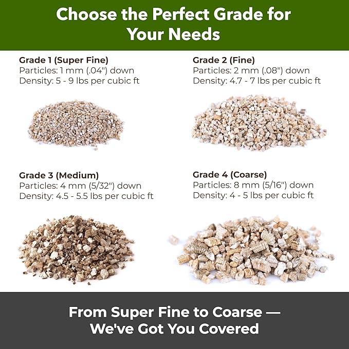 Organic Coarse Vermiculite for Indoor Gardening Plants and Mushrooms – Enhances Soil Aeration, Seed Germination, Rooting Cuttings – Small Packages and Bulk (Vermiculite Grade 4 – Coarse, 1 qt)