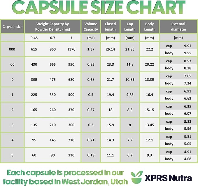 XPRS Nutra Size 1 Empty Capsules - 500 Count Empty Gelatin Capsules - Empty Pill Capsules - DIY Capsule Filling - Pure Bovine Pill Capsules Empty Gel Caps (Gold)