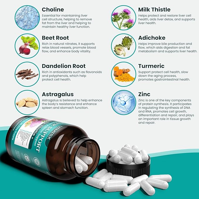 Milk Thistle Supplement - Liver Detox Cleanse Formula Herbal Liver Support with Milk Thistle, Dandelion Root, Artichoke, Turmeric, Astragalus for Liver Health, 90 Capsules-16